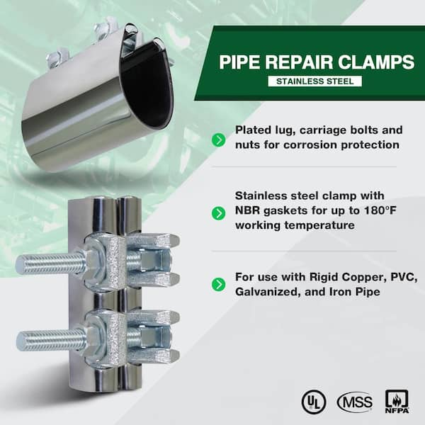 Steam pipe repair deals clamp