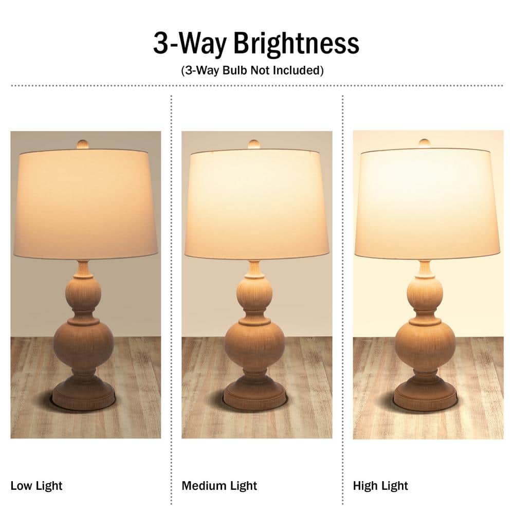 Whitewash Linen Shade 16" Table Lamp Set with USB Ports