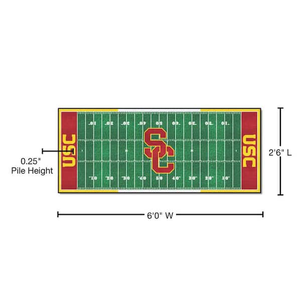 FANMATS Dallas Cowboys 3 ft. x 6 ft. Football Field Rug Runner Rug 7349 -  The Home Depot