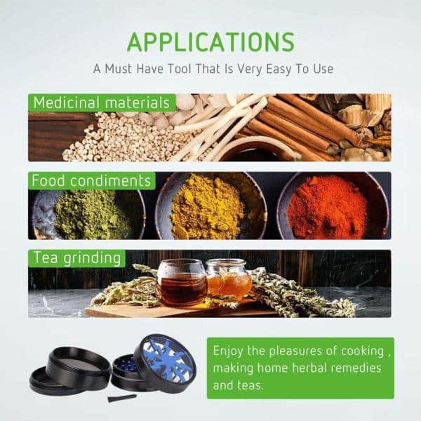 Home Use Spice/Medical Materials Grinder-Cost Effective&Easy Operation
