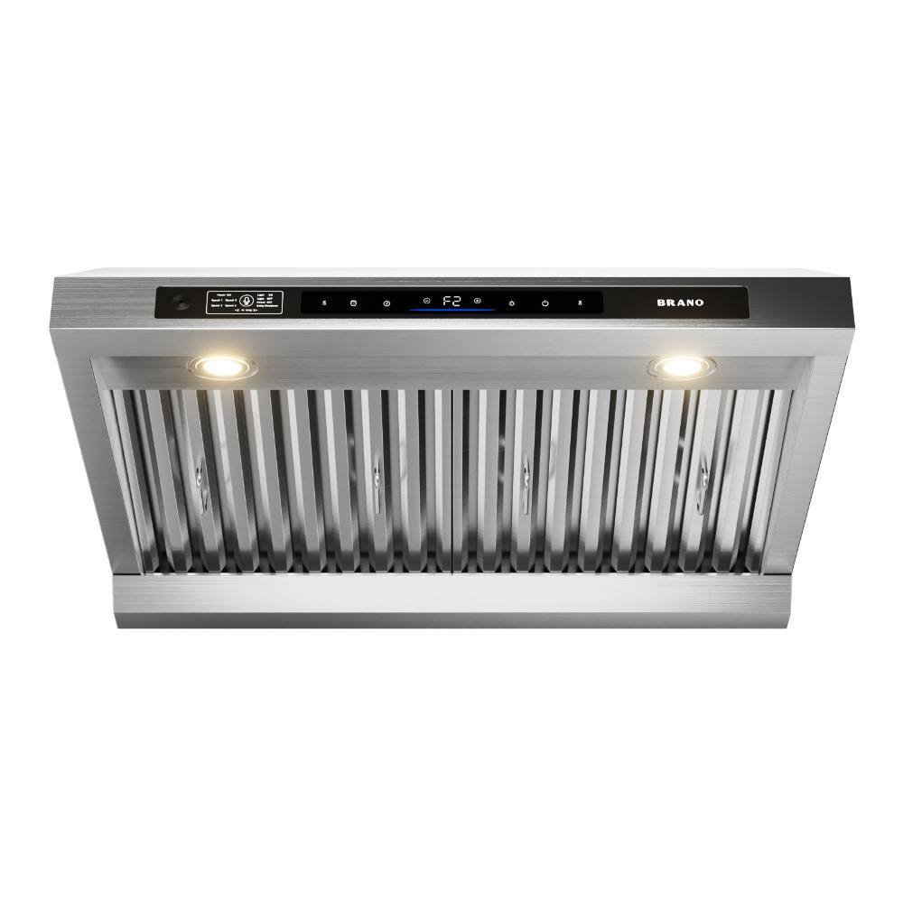 36 in. Under-Cabinet Range Hood DC Inverter Motor with 1200 CFM Suction, Gesture Sense & Voice Control, Low Noise price history on PriceWatchPro