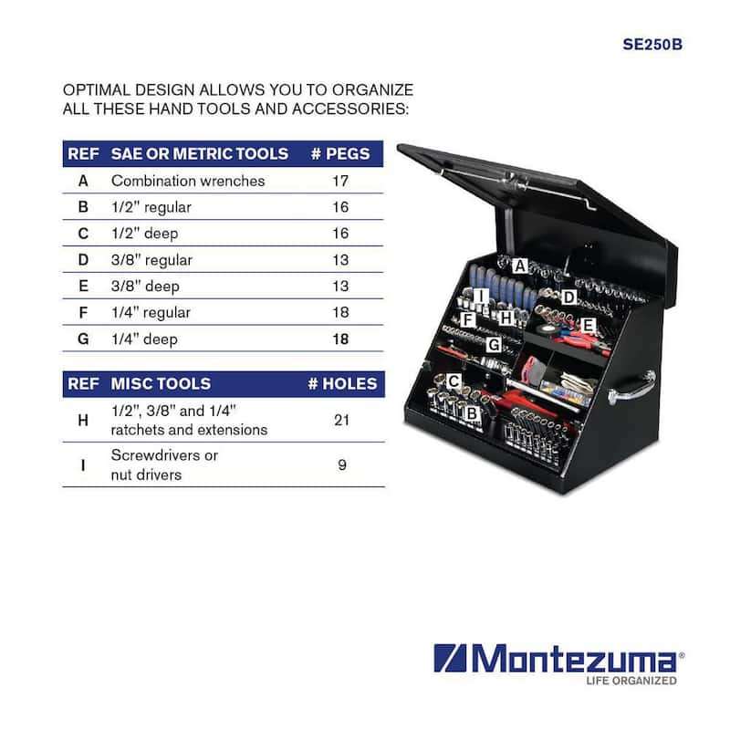 27 in. W x 18 in. D Portable Triangle Top Tool Chest for Sockets, Wrenches and Screwdrivers in Black Powder Coat