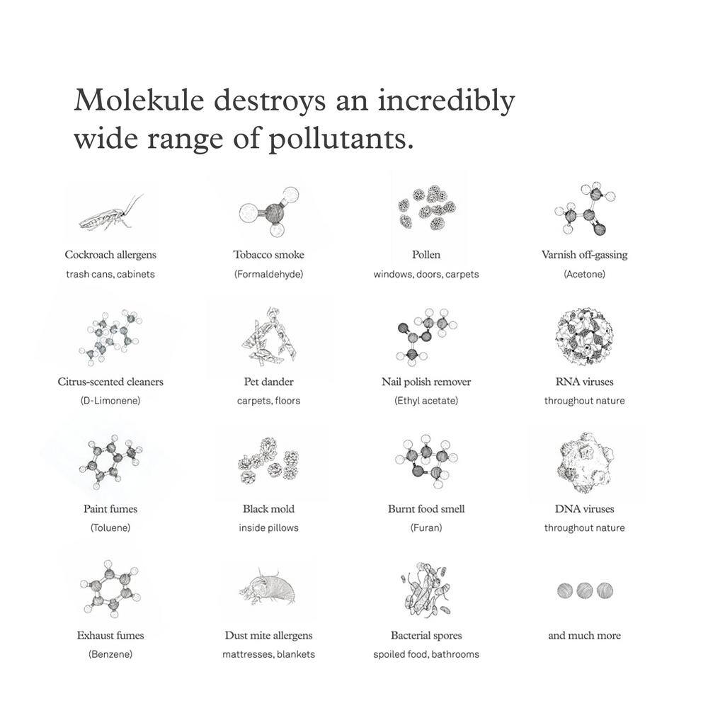 Molekule PECO-HEPA Tri-Power Air Purifier Filter
