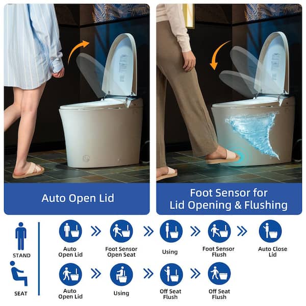 Foam Shield Smart Toilet With Bidet Built-in: UK | Ubuy
