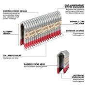 2 in. 9-Gauge Galvanized Staples for M18 FUEL Utility Fencing Stapler (960 Per Box)