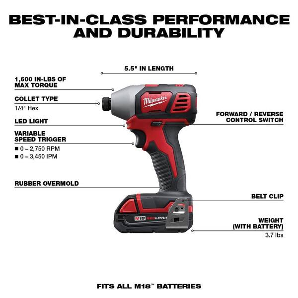 YUROTO☆ Milwaukee M18 18V Lithium-Ion Brushless Cordless Compact