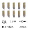 CWI Lighting 2.5 Watt G9 LED Bulb 4000K (Set of 10) G9K4000-10 - The Home  Depot