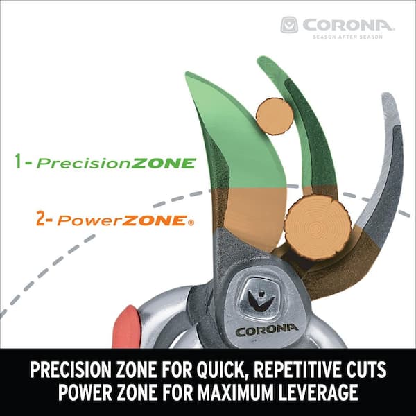 Corona® Ergonomic Bypass Pruner