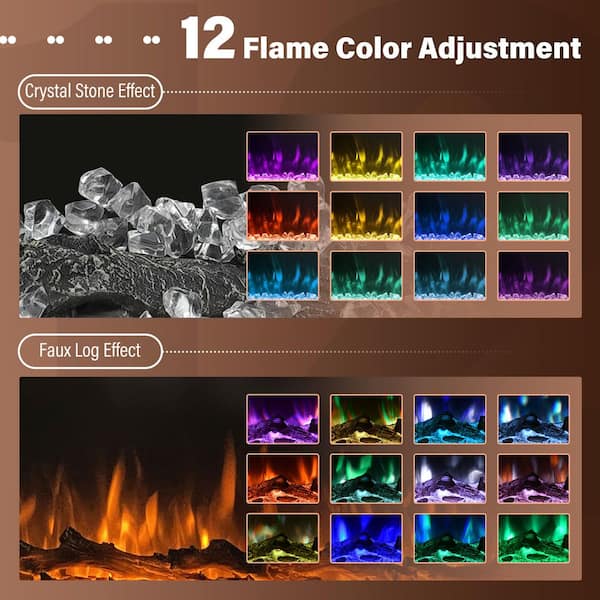 5000BTU 36 in. Wall-Mounted/Recessed Electric Fireplace Insert with Overheat Protection, Low Noise