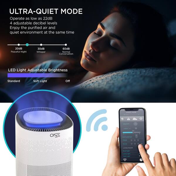 One Smart Consumer Electronics Gear Neo Smart Air Purifier
