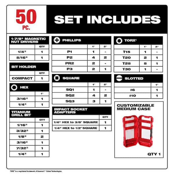 50PC SHOCKWAVE™ Impact Duty Drill & Drive Set – 50PC