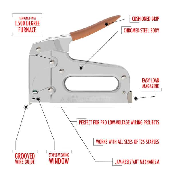 Staple Gun Wire Guide (VFMZFWT2H) by jvpiteo