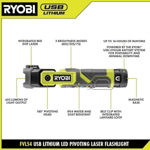 RYOBI USB Lithium Pivoting 625 Lumens Rechargeable Head Flashlight Kit with 2.0 Ah Battery and Charging Cable