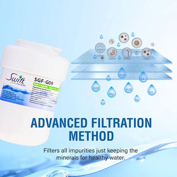 hotpoint refrigerator water filter