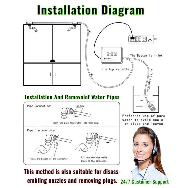 Système de brumisation intelligent WiFi pour terrarium – brumisateur