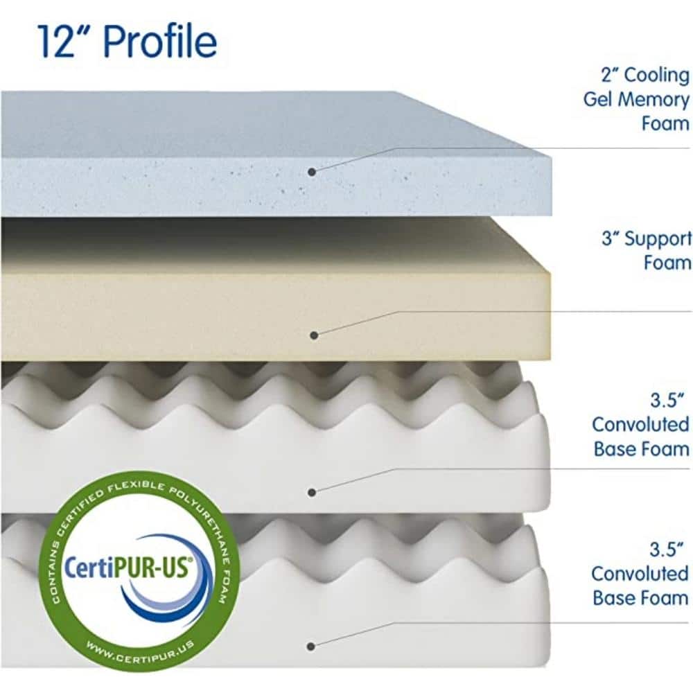 CoolDreamz Gel Memory Foam Full-Size Mattress with Luxe Cooling Technology