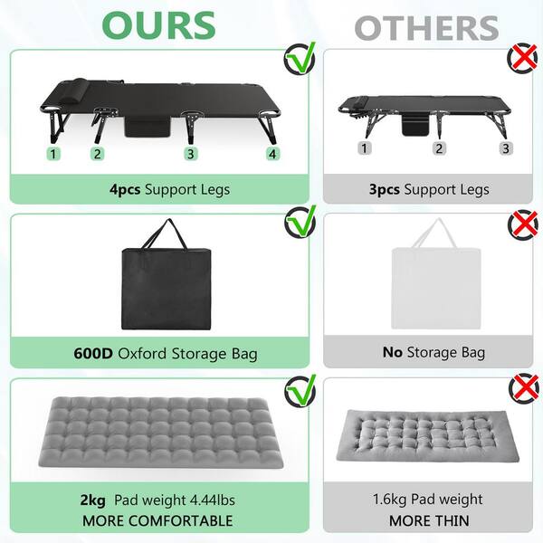 SEEUTEK Dgsea 3 in 1 Folding Portable Camping Cot Bed SEEUTEK Dgsea 3 in 1 Folding Portable Camping Cot Bed