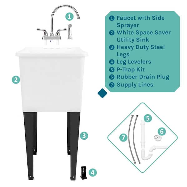 What Not to Store Under a Sink - State Farm®