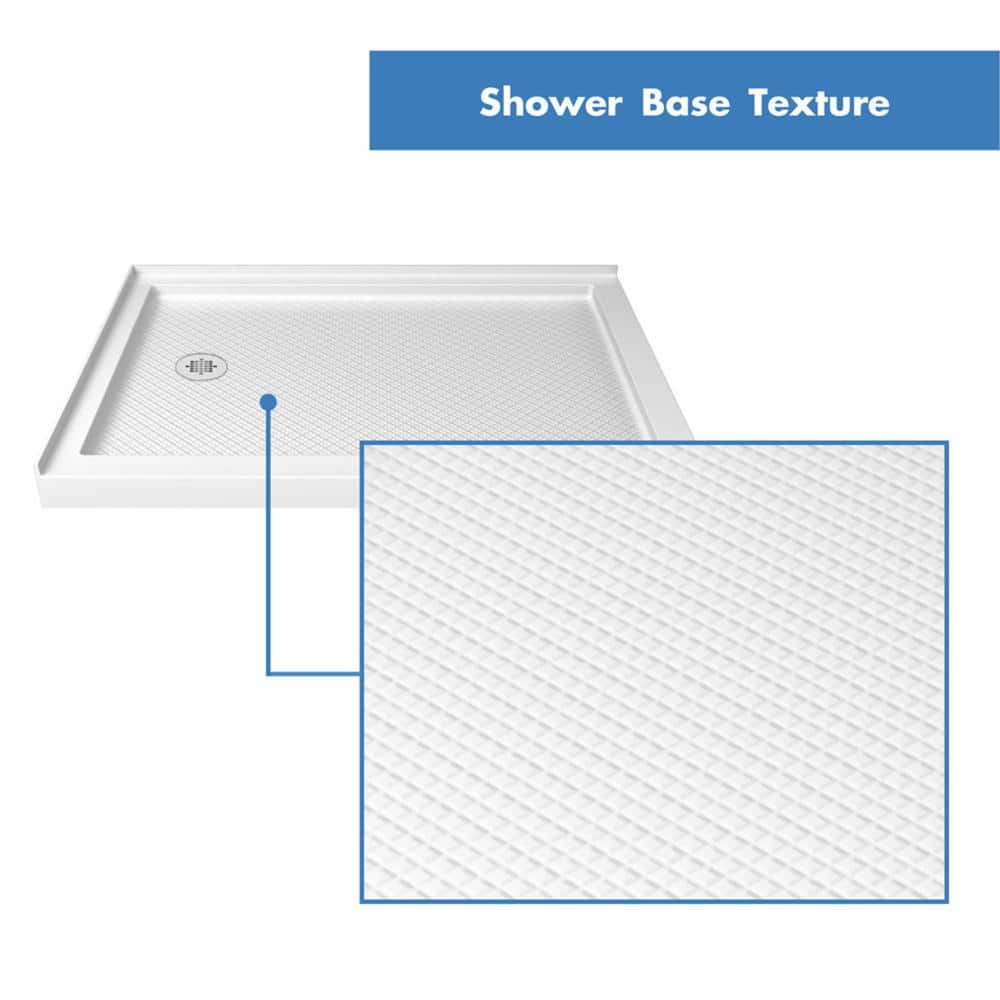 Matte Black 36" x 36" Sliding Shower Enclosure with Acrylic Wall Kit