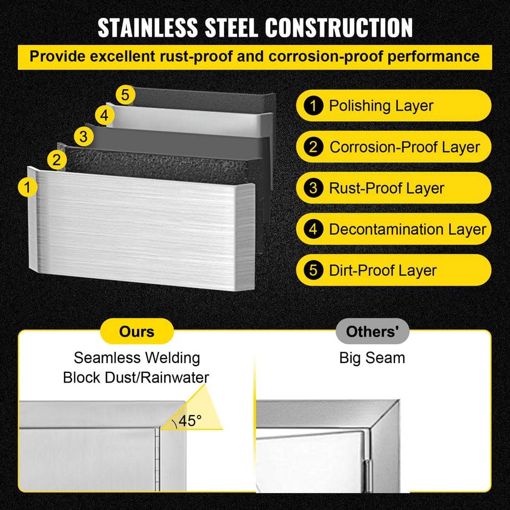 31" x 31" Stainless Steel Double Door Outdoor Kitchen Cabinet