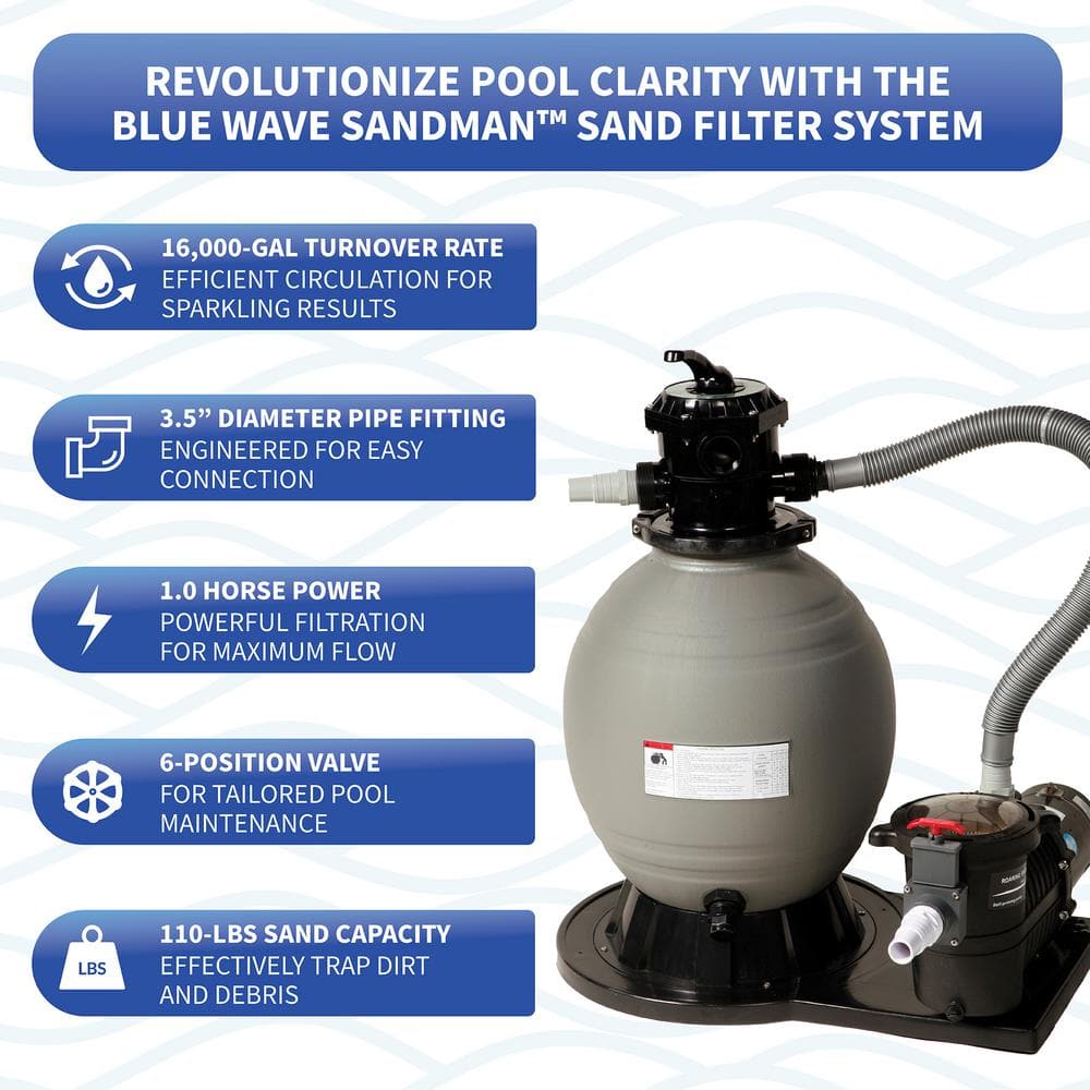 Martinique 18-ft Round 52-in Deep Steel Wall Above Ground Pool with Filter and Pump