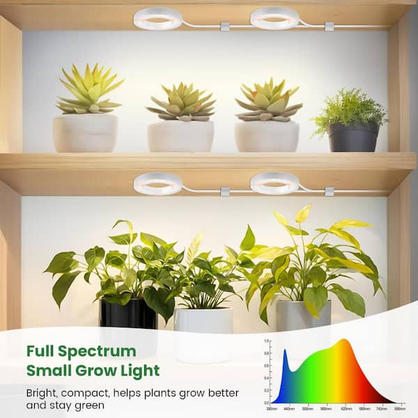Vrbgify 4-Heads Wall Mount Plant Grow LED Light Full Spectrum 6