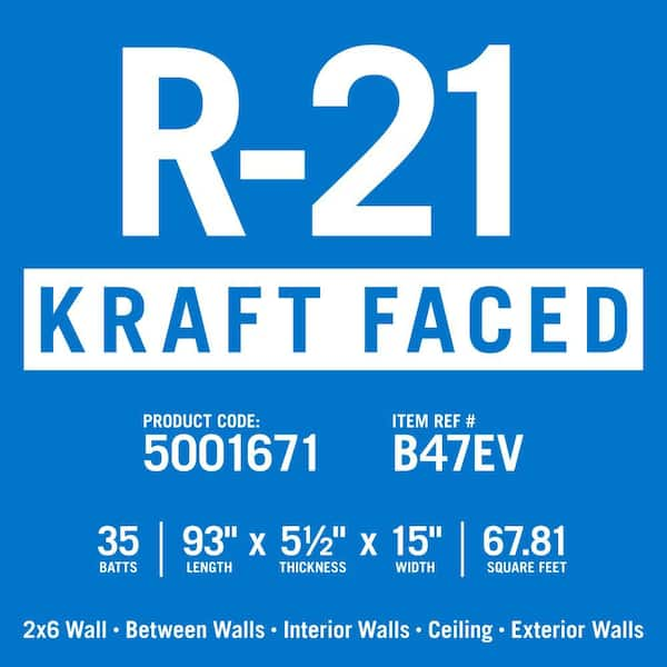 Knauf Insulation R-21 EcoBatt Kraft Faced Fiberglass Insulation Batt High  Density 5-1/2 in. x 15 in. x 93 in. (15-Bags) 691017 - The Home Depot