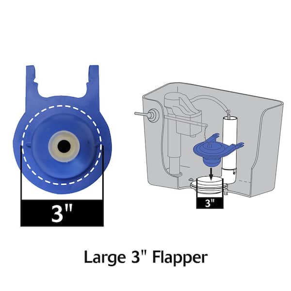 Korky Fits TOTO 3 in Blue Toilet Tank Flapper 2022BP - The