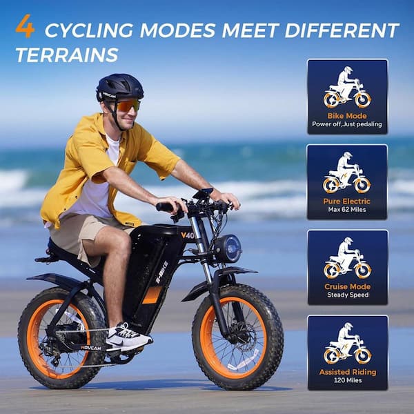 electric bicycle for adults XP4 750w Step-Thru White Long-Range Bike Core ST 2.0 Electric Bike for Adults is specially designed for urban commuting Viribus BZ1 Step-Thru Electric Bike