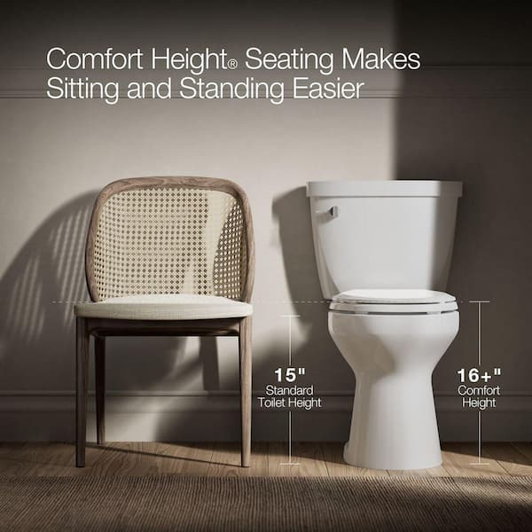 KOHLER Valiant 12 in. Rough In 2-Piece 1.28 GPF Single Flush