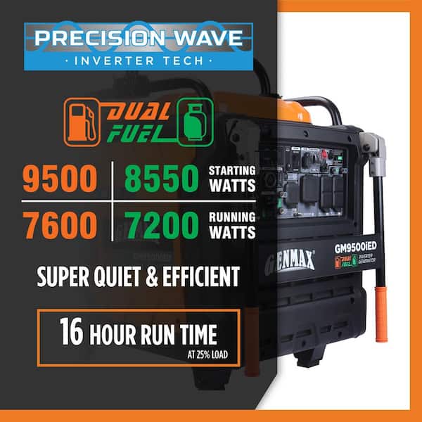 9500-Watt Remote Start Dual Fuel Powered Inverter Generator with 458 cc Engine