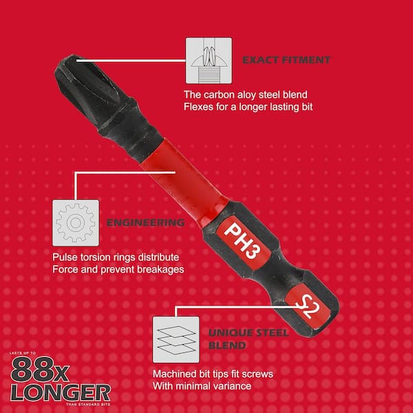 Yichuhaoxi Impact Tough Magnetic 2 in. Shank 40 Bit Anti-Slip