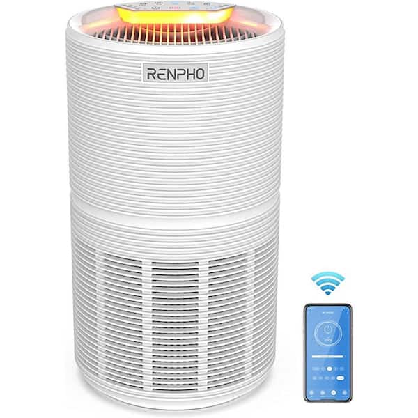 RENPHO Air Purifier Air Cleaner for Home Large Room 960 sq.ft. HEPA Filter in Black, WiFi and Alexa Control through APP White