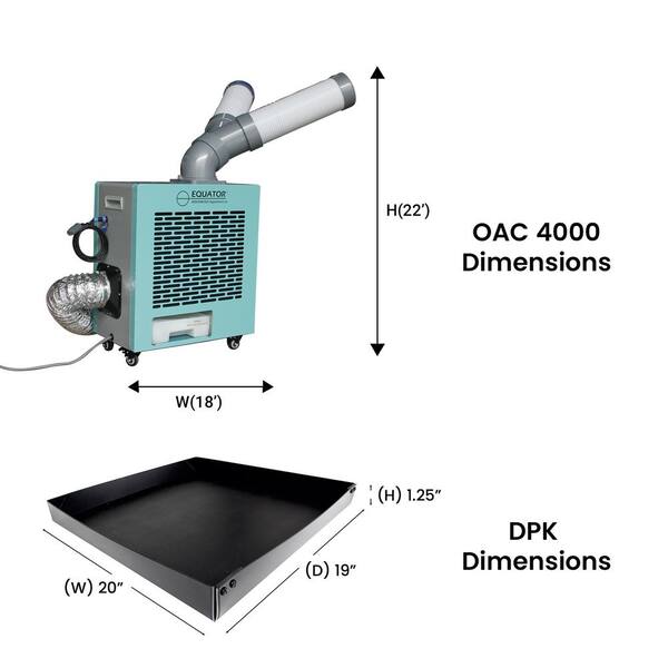 Equator 9,000 (DOE) BTU Outdoor-Indoor Air Conditioner Heater 110