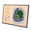 YouTheFan NFL New England Patriots 3D StadiumViews Desktop Display - Gillette  Stadium 8491447 - The Home Depot