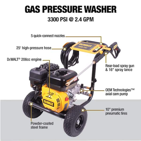 3300 PSI 2.4 GPM Gas Pressure Washer with Maintenance-Free Pump, Reliable Residential Cold Water Power Cleaner