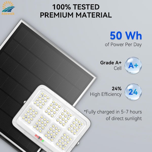 Adewalk 1500-Watt 3500 Lumens White Outdoor Integrated LED Flood