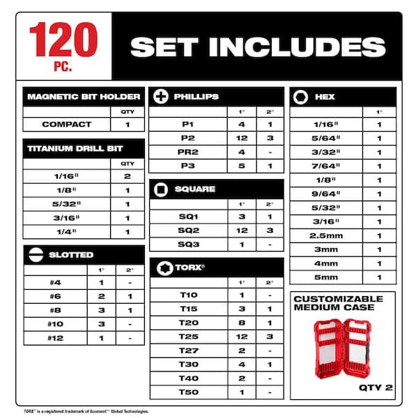 Shockwave Impact Duty Alloy Steel Screw Driver Bit Set (145-Piece)