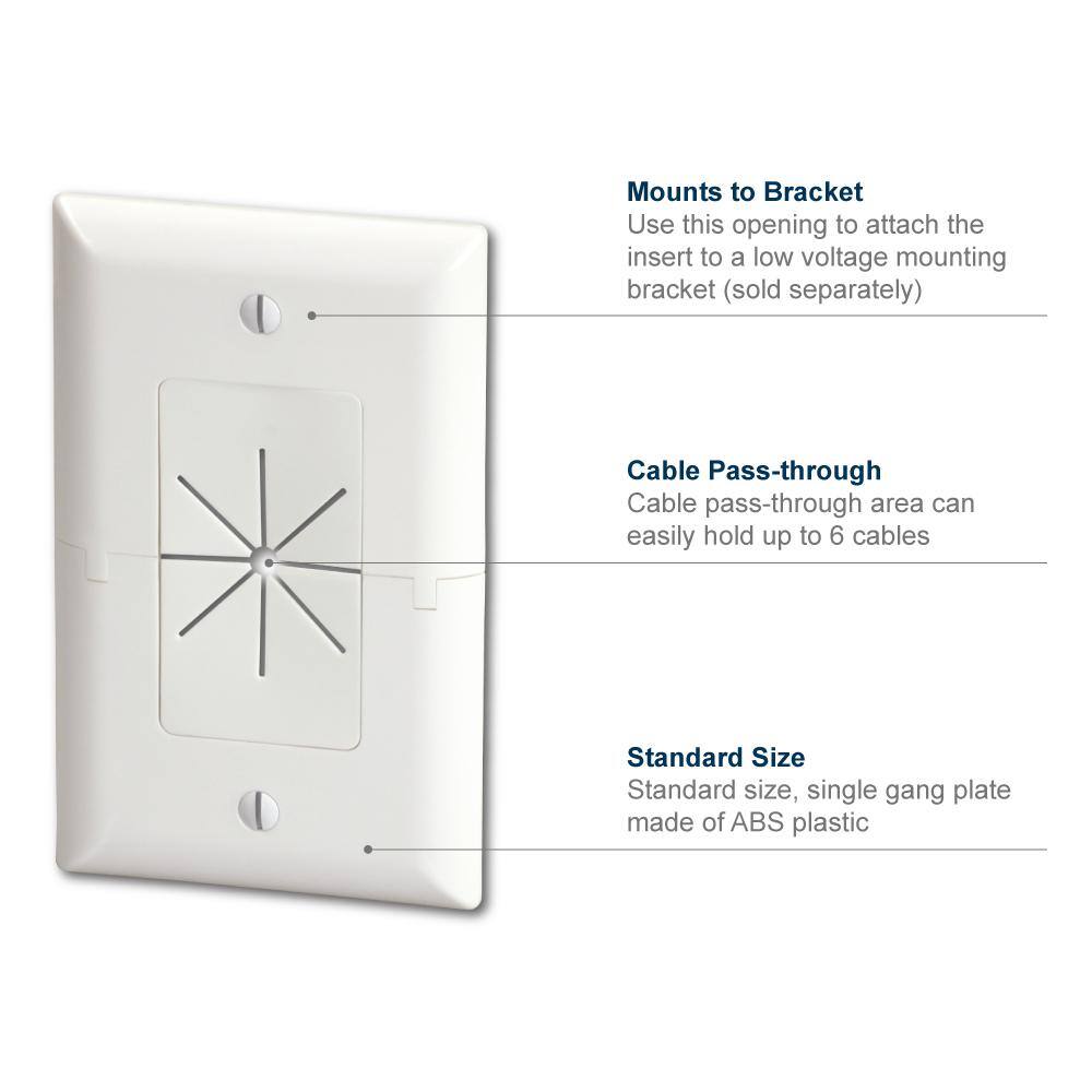White Plastic 1-Gang Split Wall Plate for Low Voltage Cables