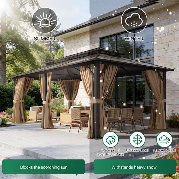 Sizzim 20 ft. x 12 ft. Steel Frame Double Polycarbonate Roof