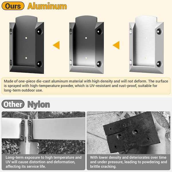 Goovilla Deck Railing Bracket Connectors, 2x4 Brackets For Railing Wood Lumber Post, 20 PCS Sturdy Nylon Deck Rail Bracket With 120 PCS Coating Screws