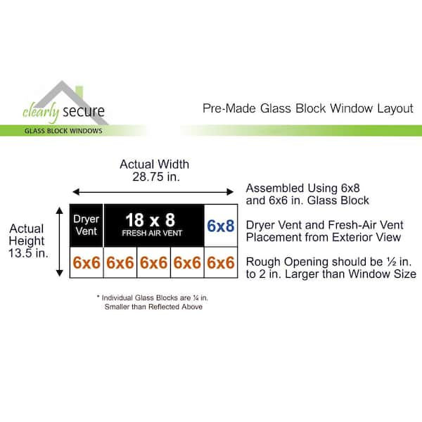 Rough Opening vs Actual Window Size