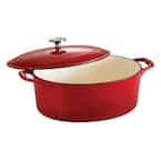 Tramontina Gourmet 6.5 qt. Round Enameled Cast Iron Dutch Oven in Gradated  Red with Lid 80131/048DS - The Home Depot