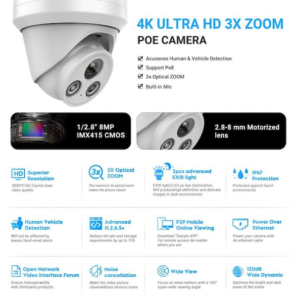 Lukyamzn Compatible 8MP 3X Zoom IP Security Camera Built-in Mic Human Vehicle Detection 8mm Lens Plug and Play NVR App White