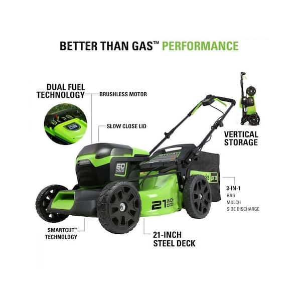 greenworks pro lawn mower