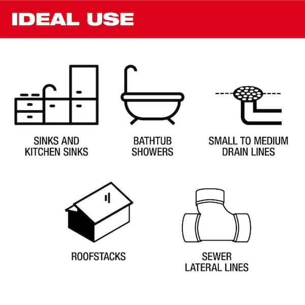 M18 FUEL Cordless Drain Cleaning Sewer Sectional Machine Kit with 7/8 in. Cable with Attachments