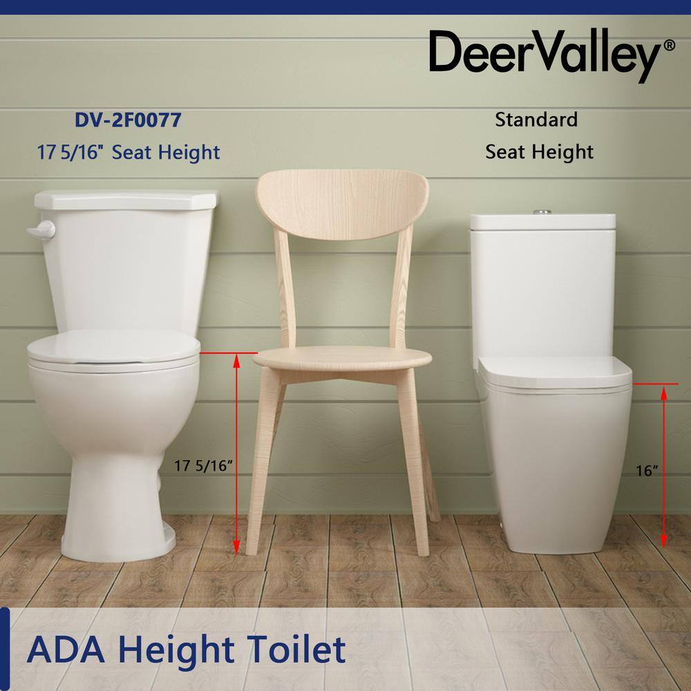 White Round Dual Flush ADA Chair Height Toilet with Soft Close Seat