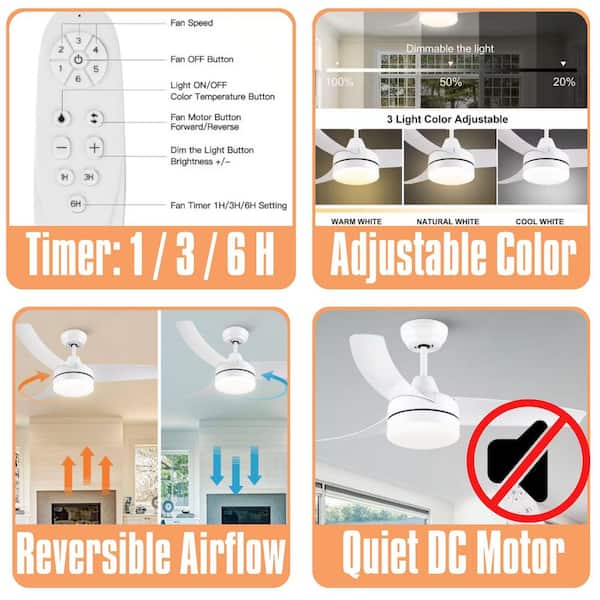 Classic Series 42 in. Smart Indoor White Low Profile 3-Blade Ceiling Fan with Warm Light LED with Remote Included