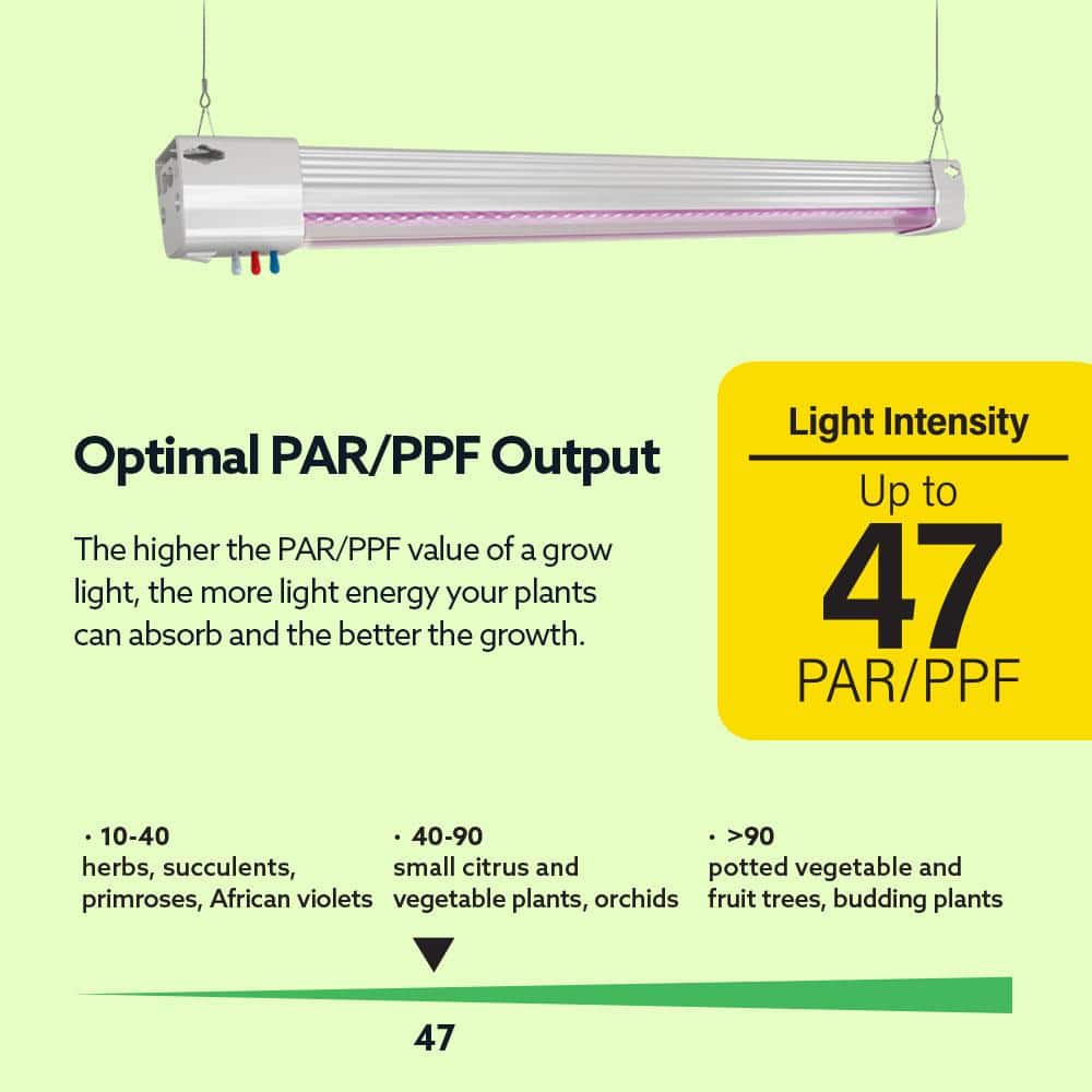 Feit 2' White Plastic Full Spectrum Hydroponic Grow Light