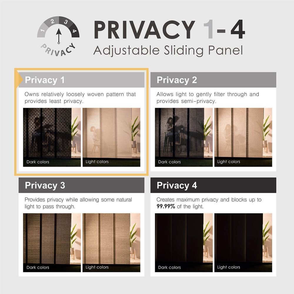 Bishop Adjustable Gray Fabric Sliding Panel Track Blinds